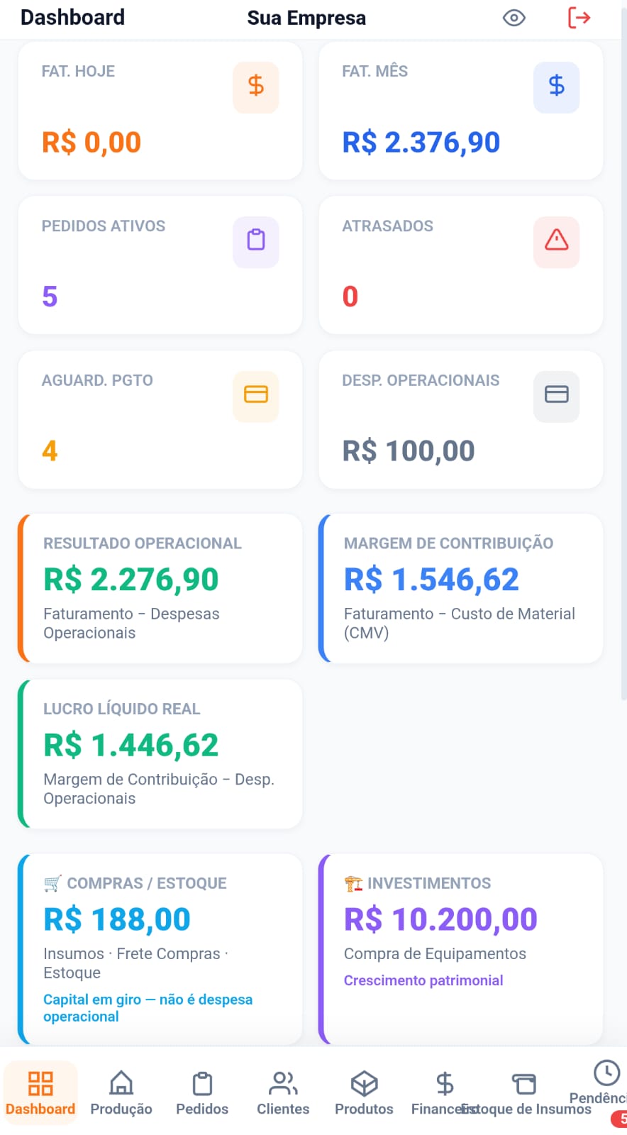 Dashboard Mobile